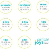 Simple Joys by Carter's Baby 8-Pack Short-Sleeve Bodysuit, White, 0-3 Months - Image 5